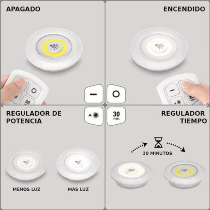 SET LUCES LED CON CONTROL REMOTO