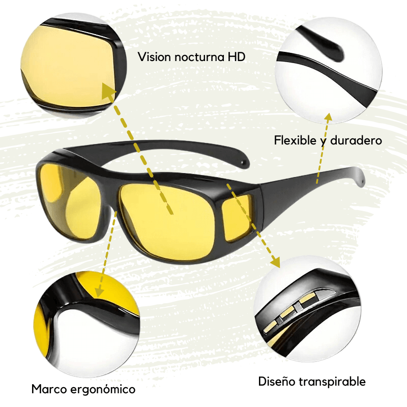 Lentes VisionDrive HD 2x1 + Retrovisor ⭐⭐⭐⭐⭐