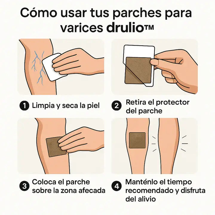 KIT VARICES SPRAY + 12 PARCHES