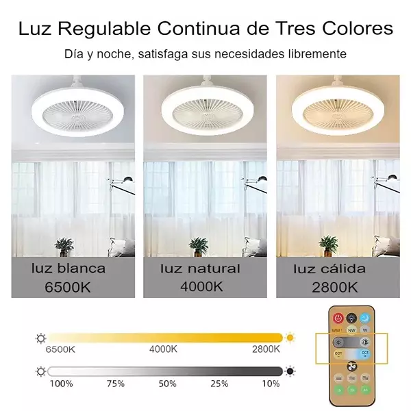 Ventilador y Luz LED