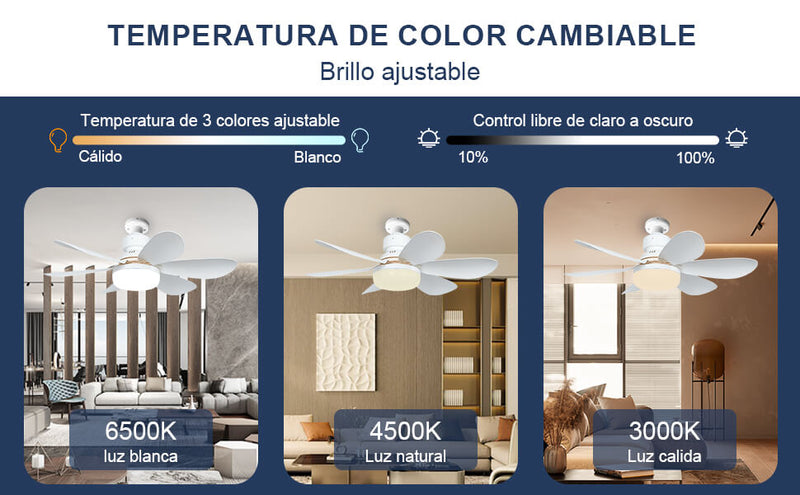 Ampolleta LumiVento - Luz LED y Ventilador 2 en 1