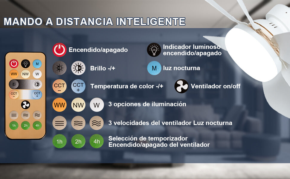 Ampolleta LumiVento | LED y Ventilador | Control Remoto