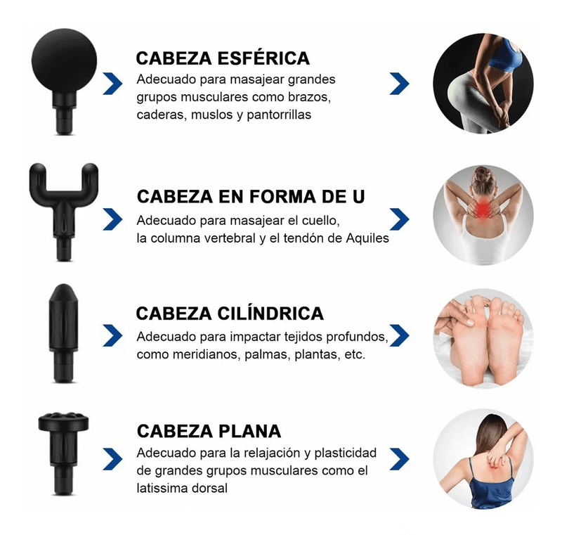 Masajeador Profesional RelaxaPro + Mini masajeador de REGALO⭐⭐⭐⭐⭐