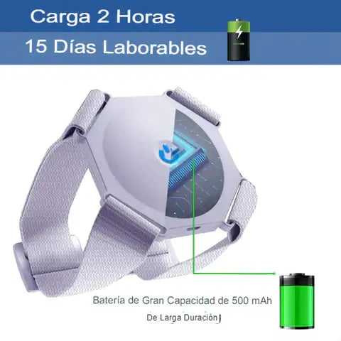 CORRECTOR DE POSTURA INTELIGENTE